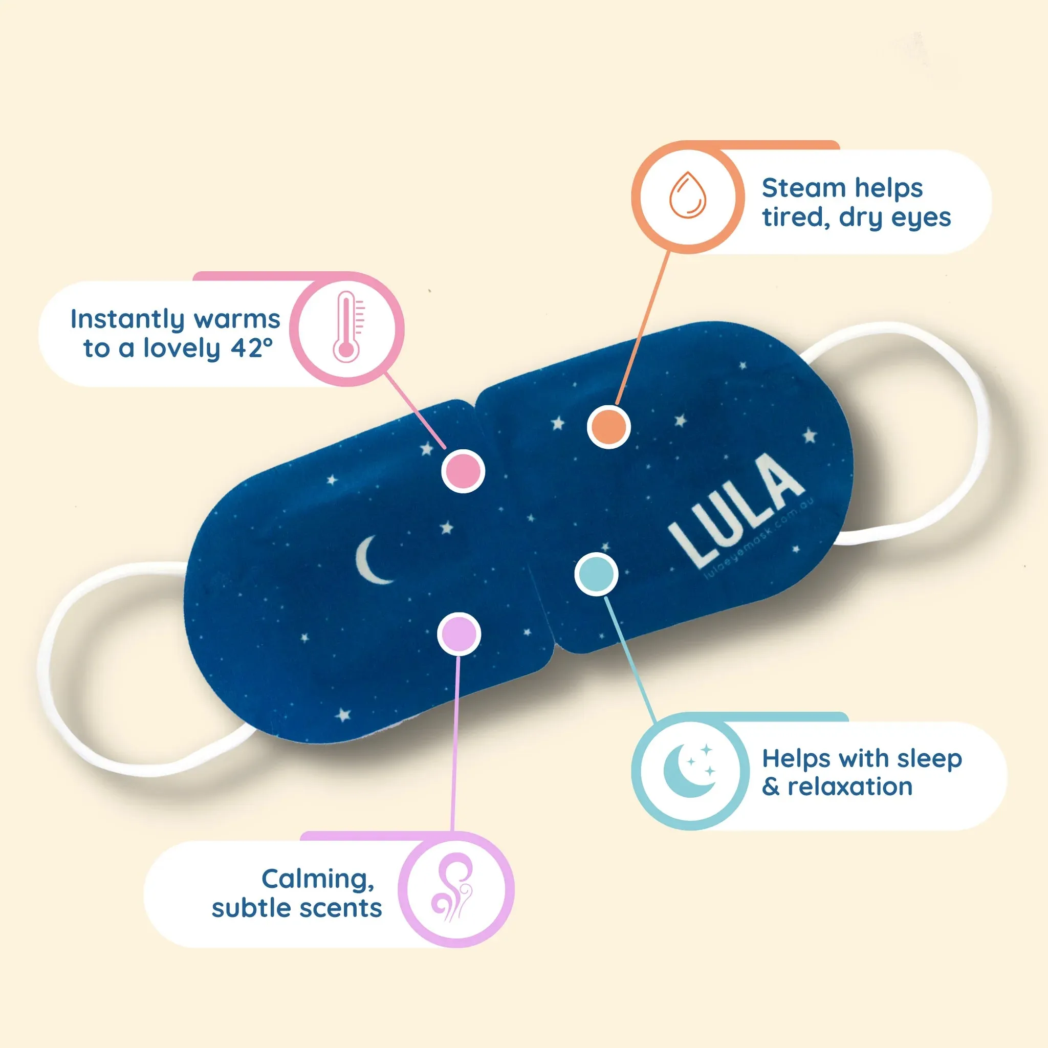 Lula Self Warming Eye Mask - Rose