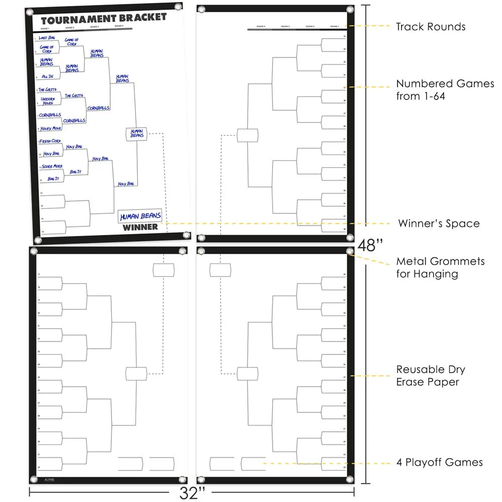 Reusable March Madness Bracket Poster - 64 Player Dry Erase Board Brackets Poster Set is