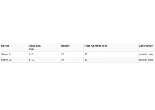 Servo Cleat Steel Toothed Cam Cleat Parallel Base - 2 Sizes